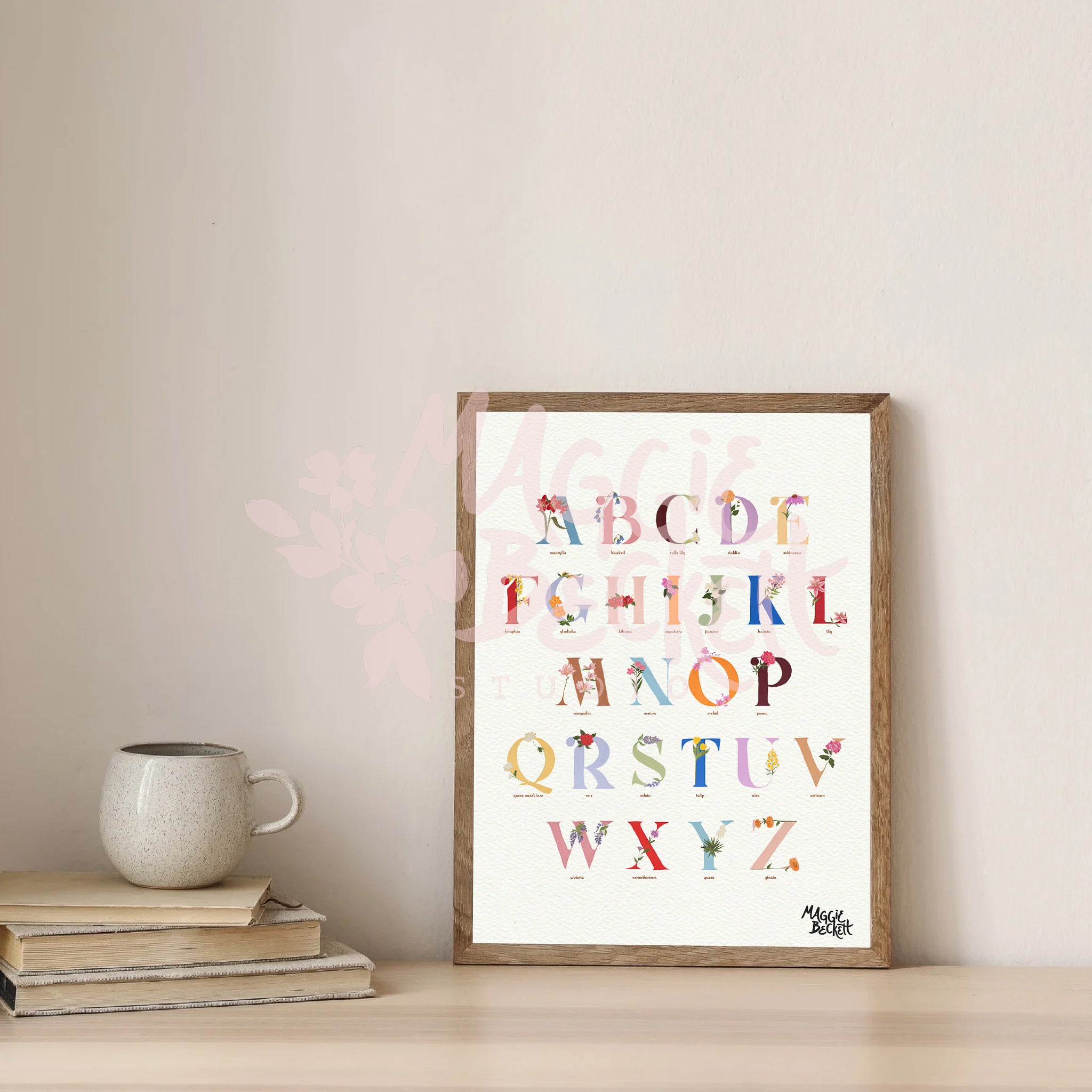 Floral Alphabet Art Print