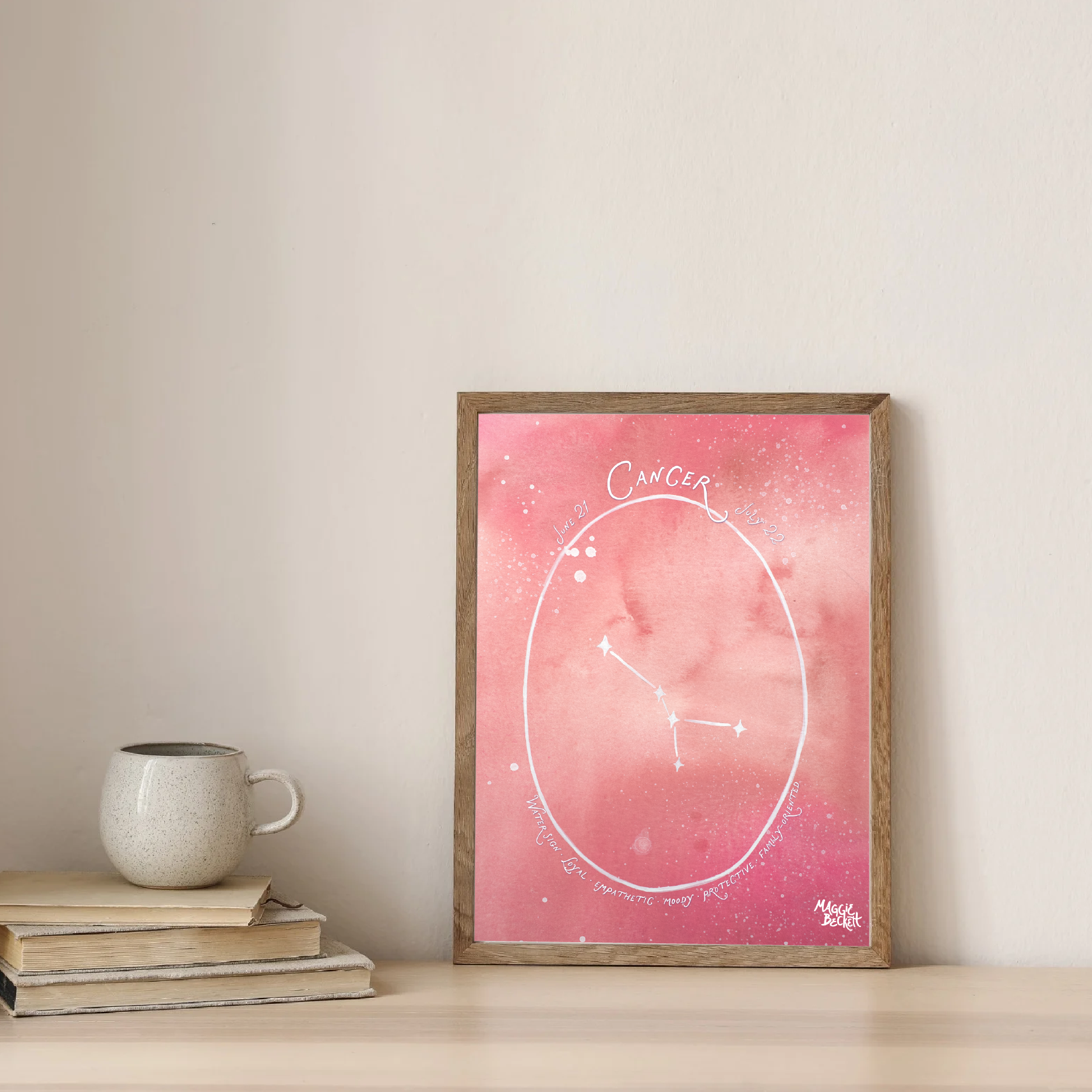 Astrological Signs Collection Art Prints