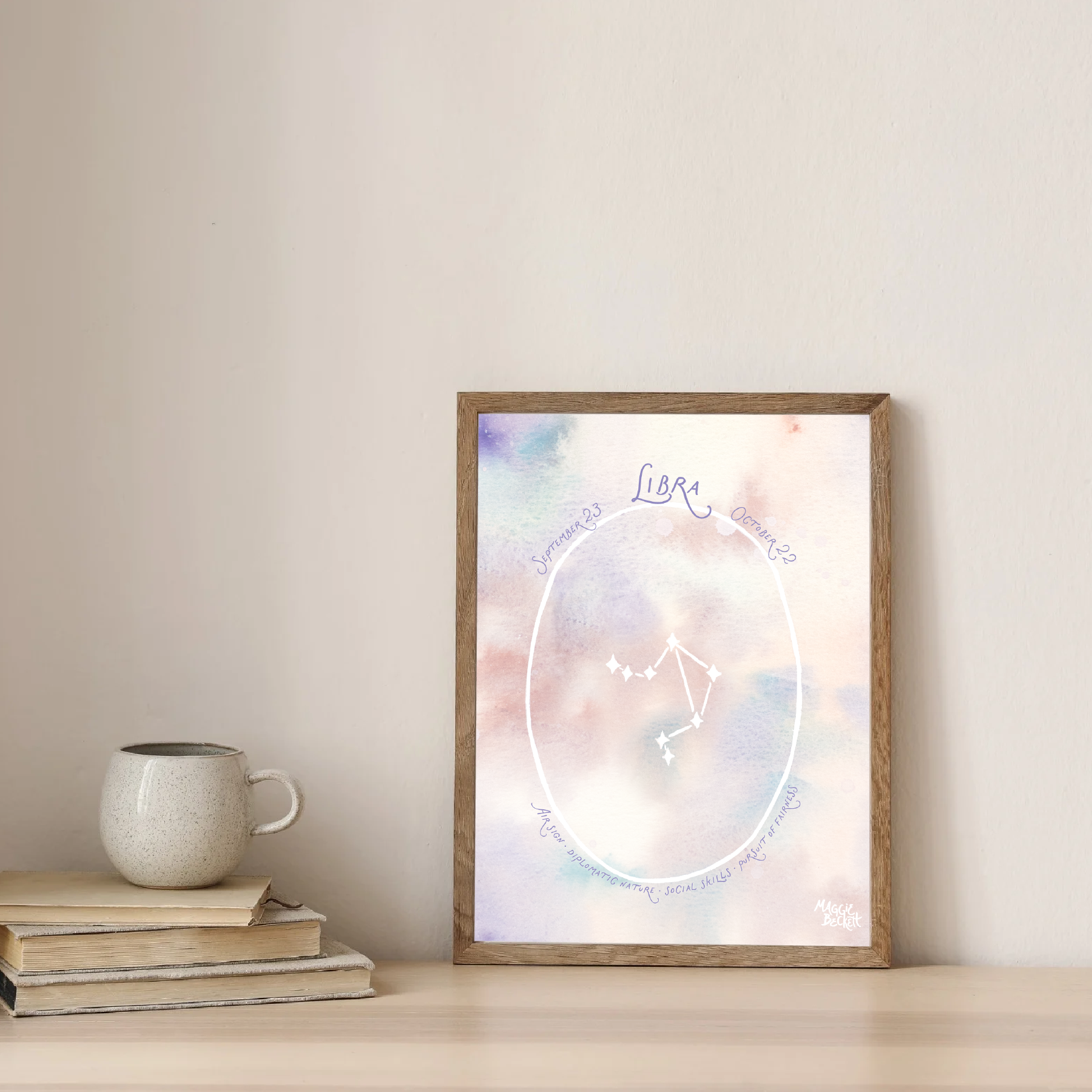 Astrological Signs Collection Art Prints