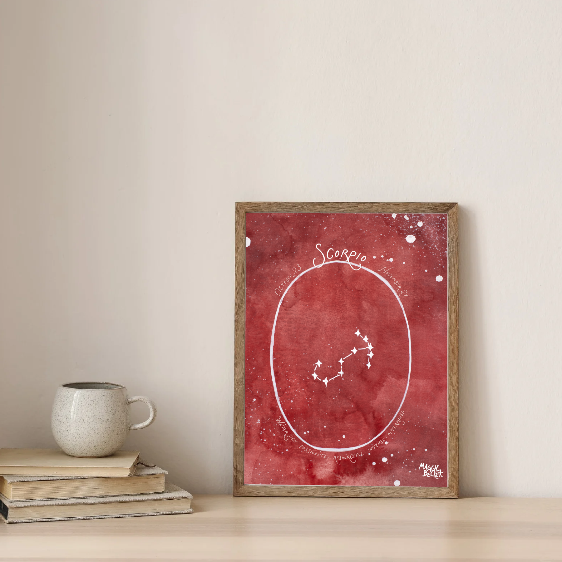 Astrological Signs Collection Art Prints