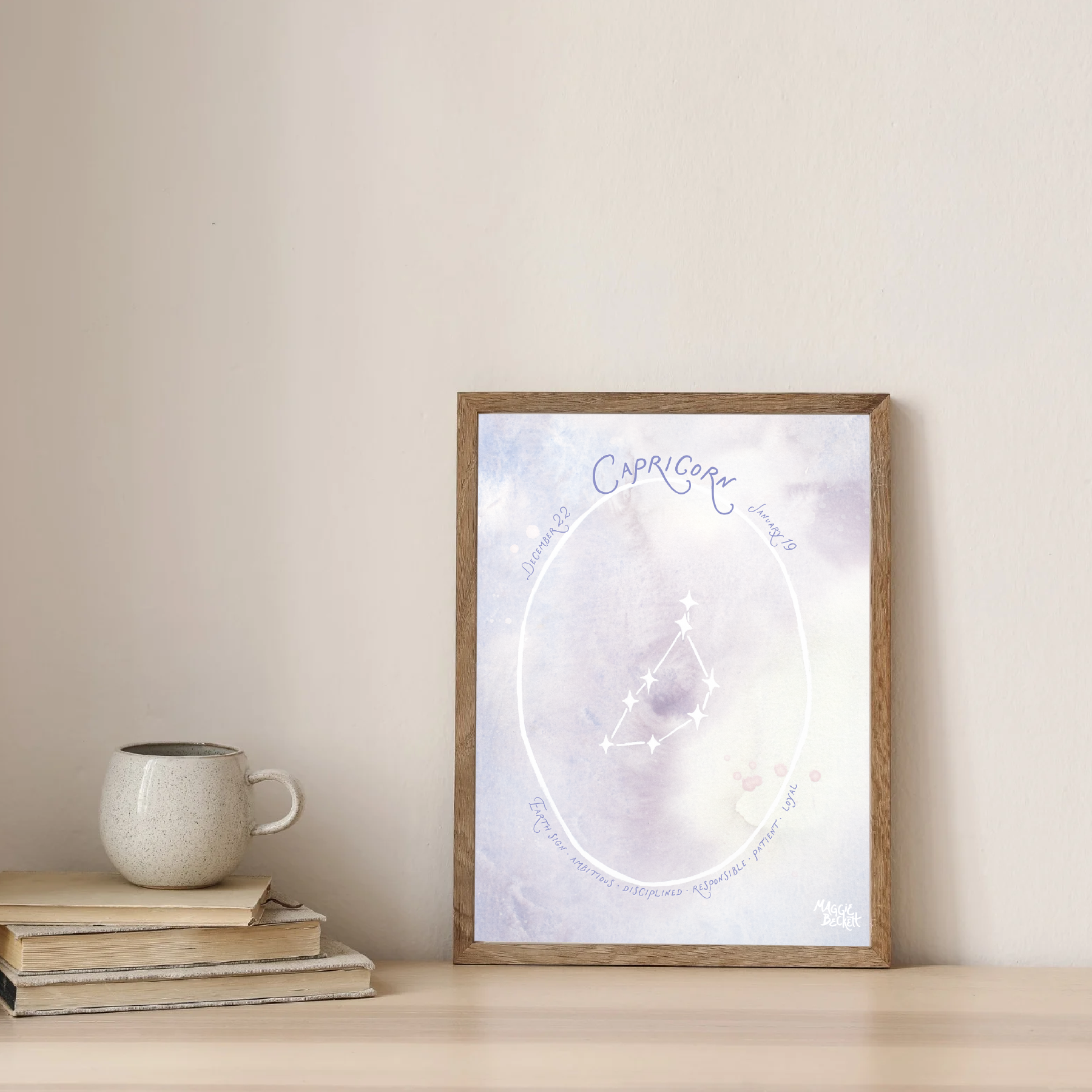 Astrological Signs Collection Art Prints